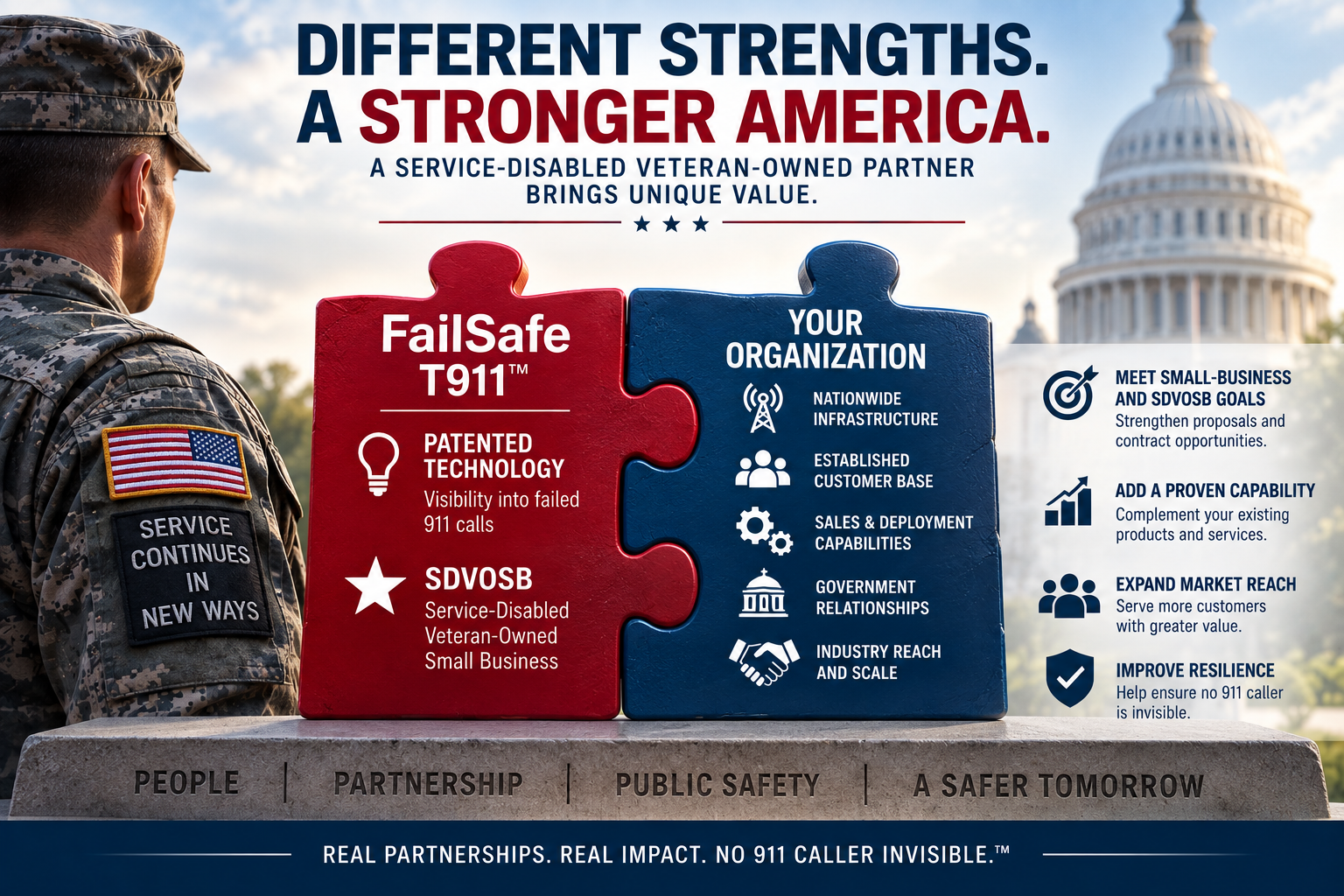 Different strengths. A stronger America. SDVOSB partnership graphic
