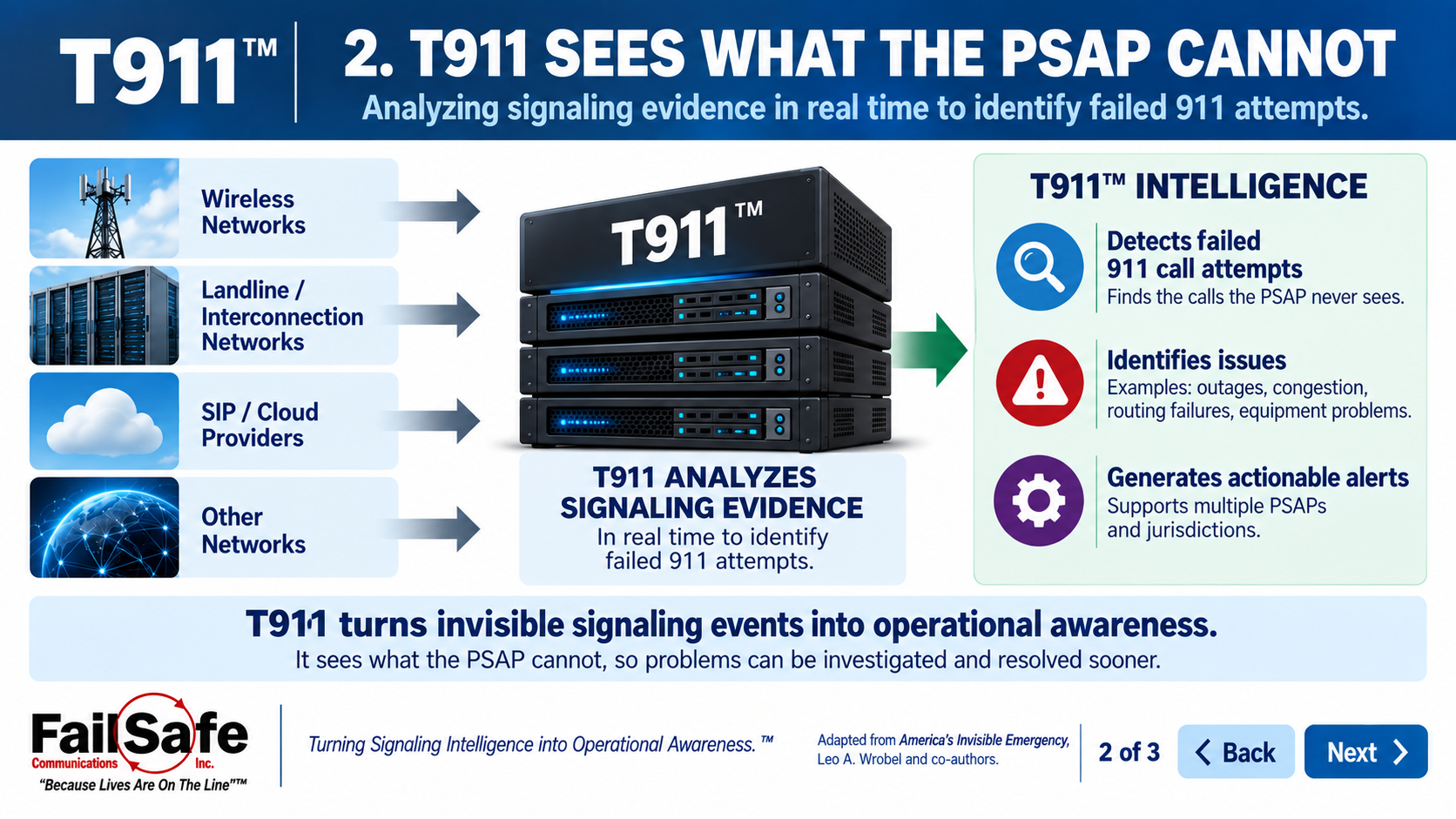 T911 sees what the PSAP cannot by analyzing network signaling evidence
